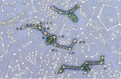 역사속 제주의 천문 이야기